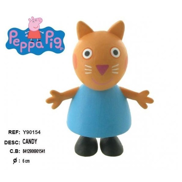 Figura Candy - Peppa Pig 6Cm-Comansi