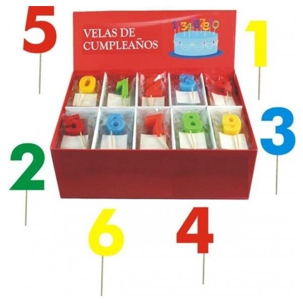 Velas De Cumpleauos Exp.100Uds