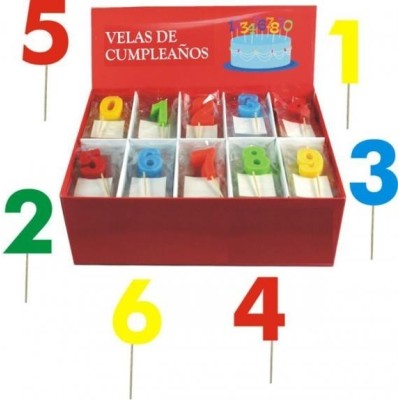Velas De Cumpleauos Exp.100Uds