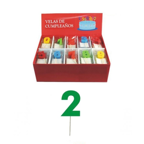 Velas De Cumpleano 2
