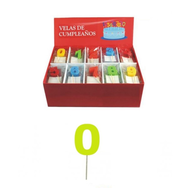 Velas De Cumpleano 0